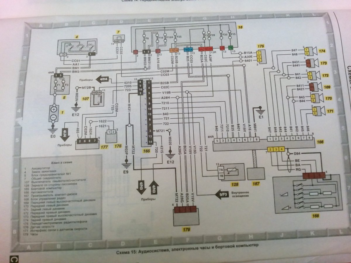 Электросхема Пежо 406
