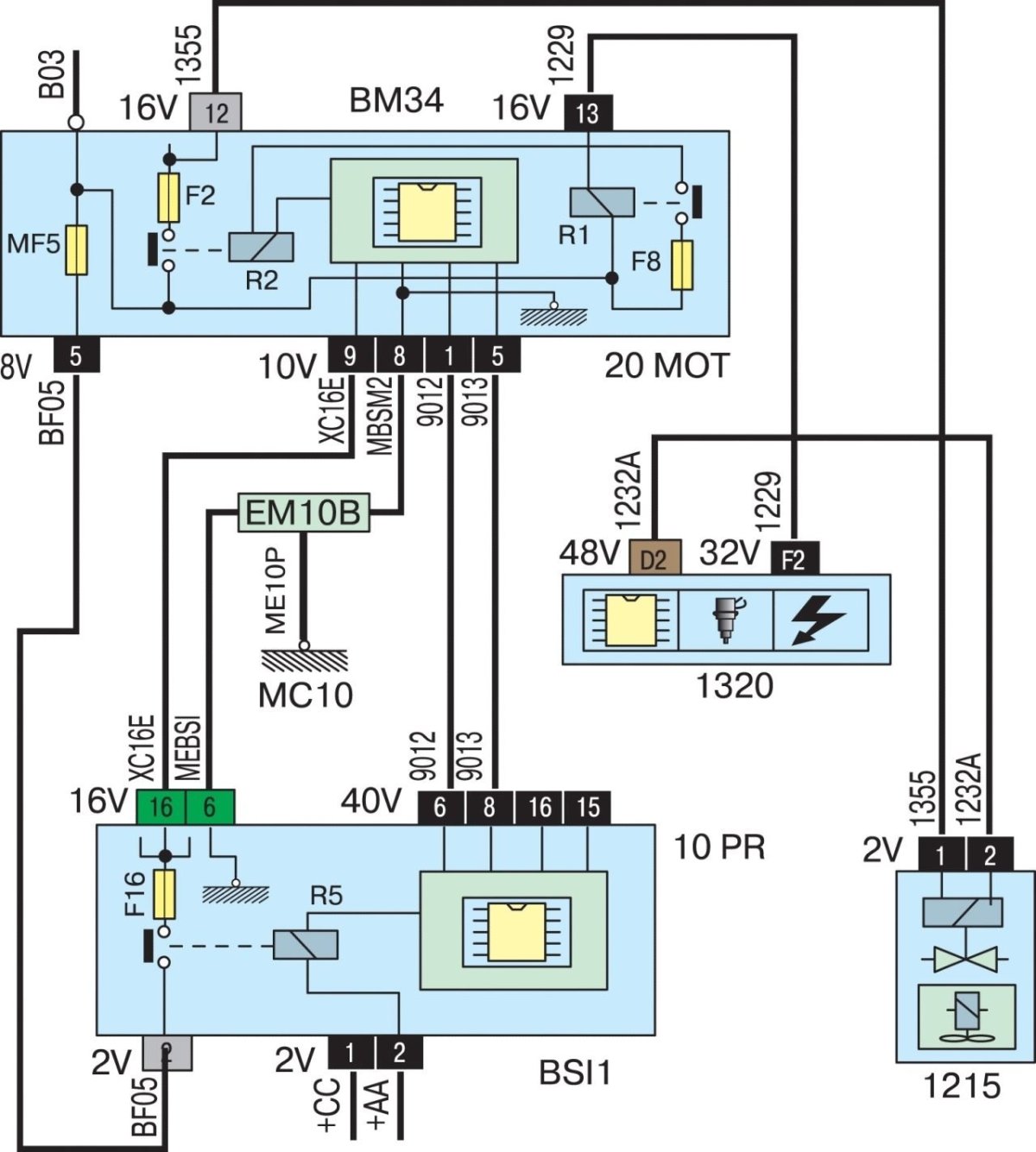 Электросхема звукового сигнала Пежо 307