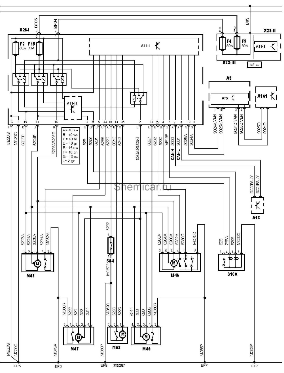 Центральный замок Пежо 307