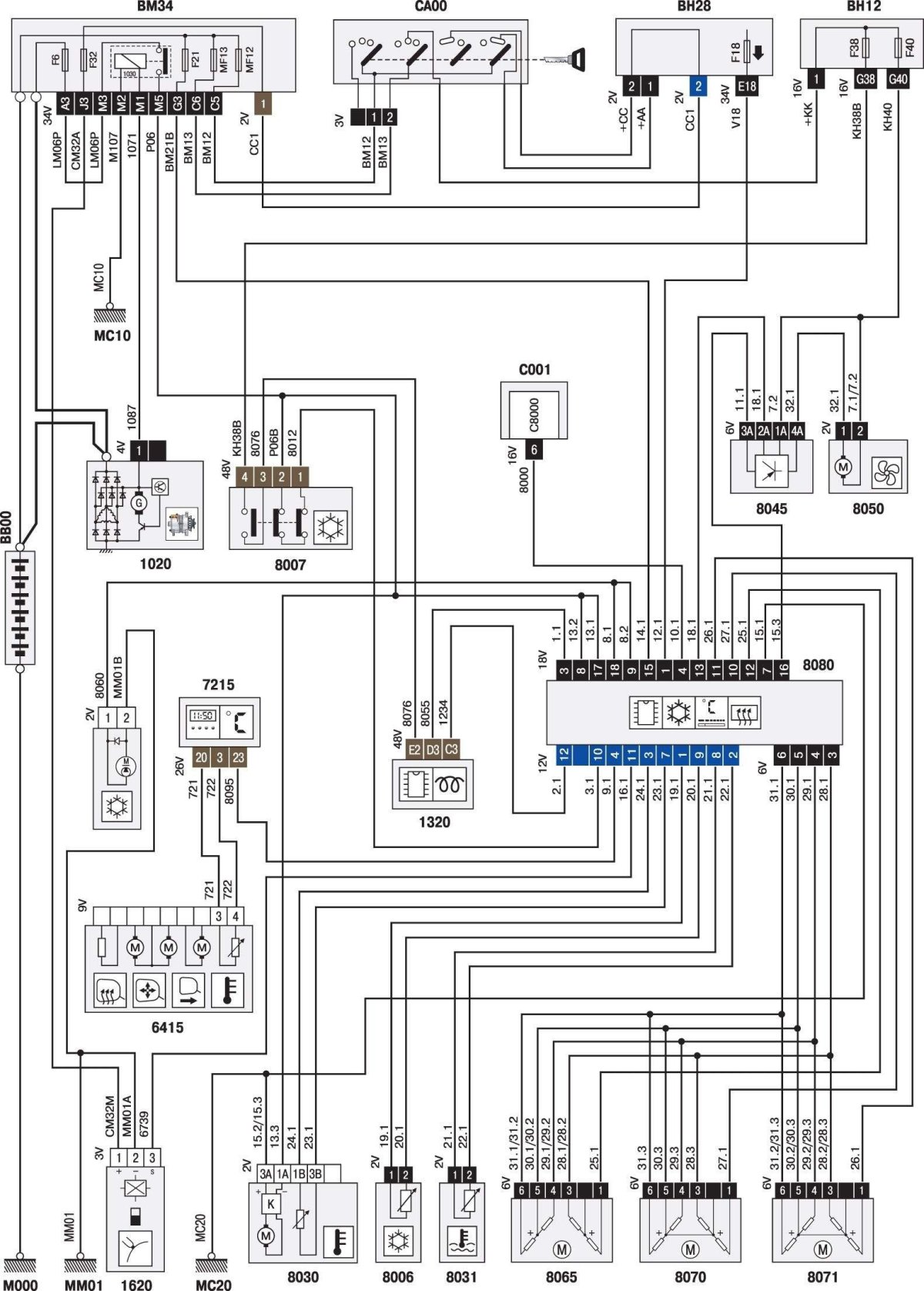 Электросхема Пежо 206