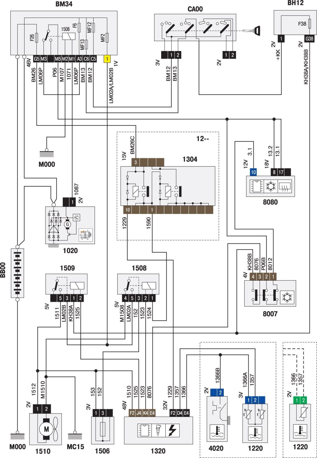 Схема Peugeot 206