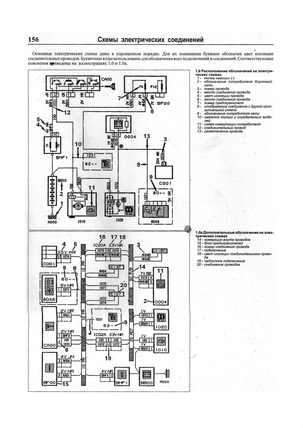 Схема электрическая Ситроен Jumpy