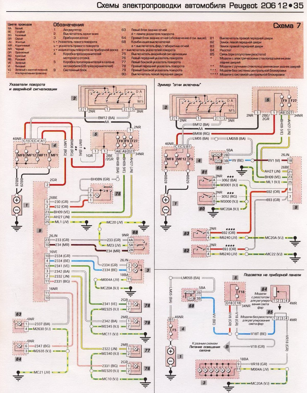 Peugeot 3008 электросхема задних фонарей