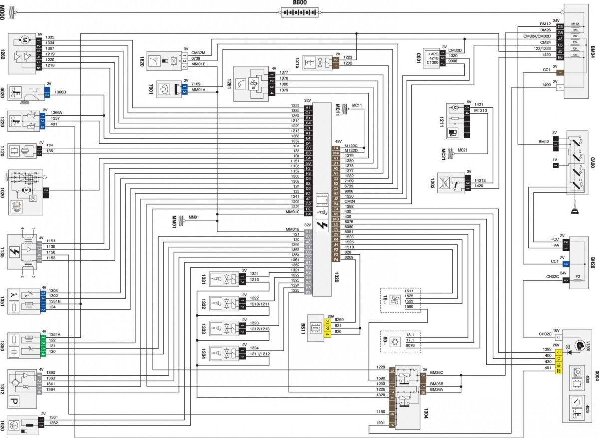 Пежо 206 1.4 схема ЭБУ