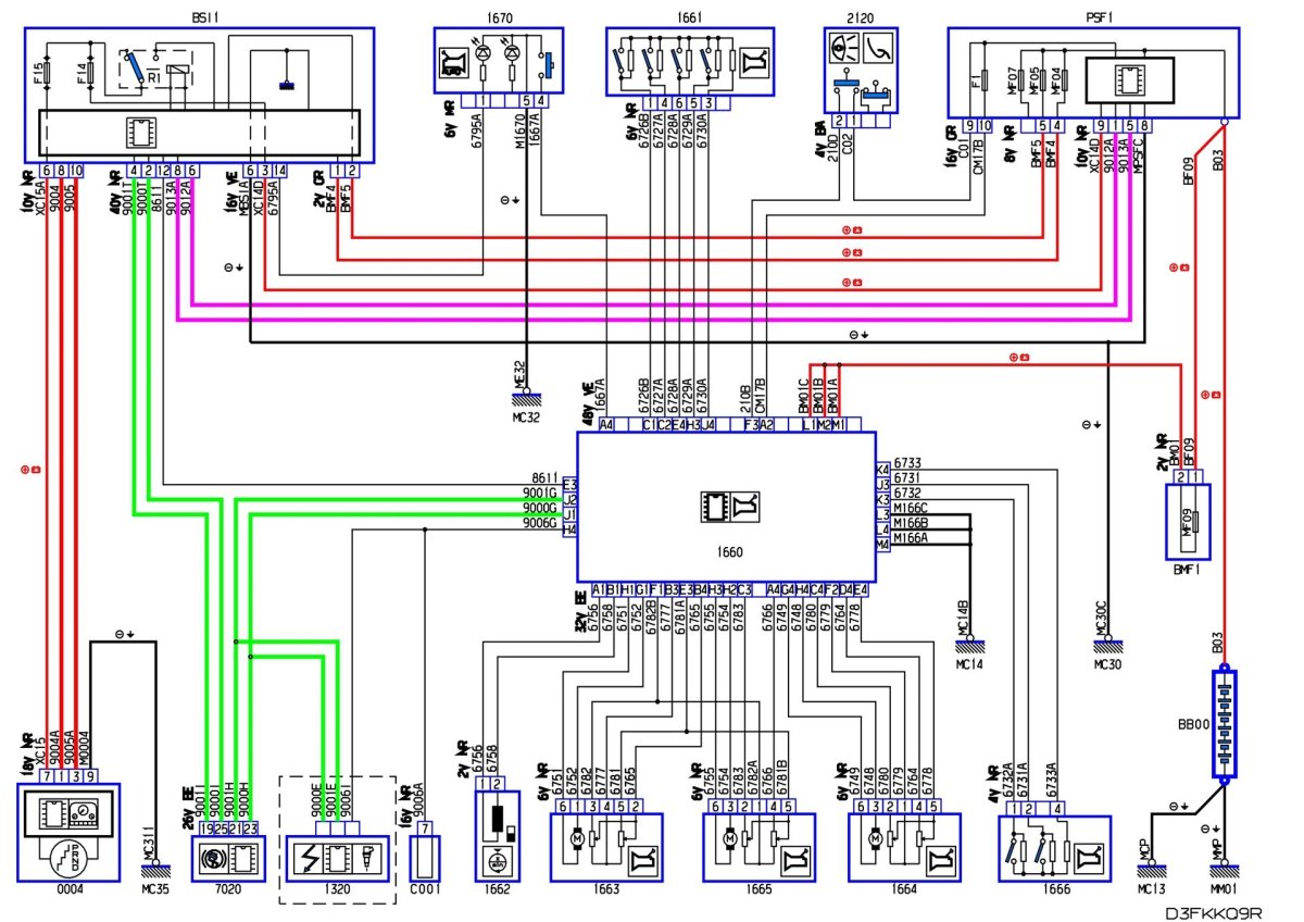 Распиновка BSI Пежо 206