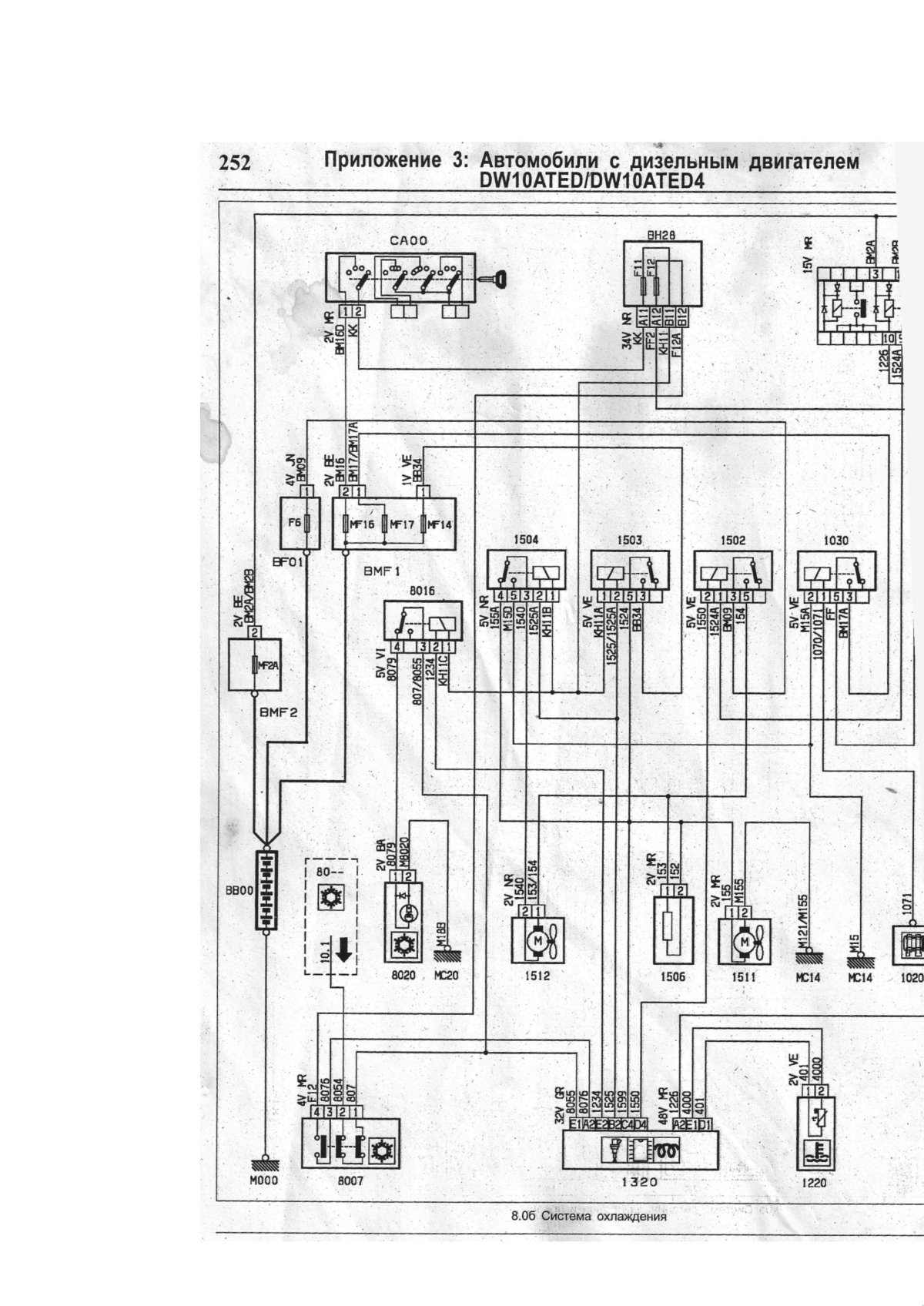 Электросхема Фиат Скудо 2 дизель