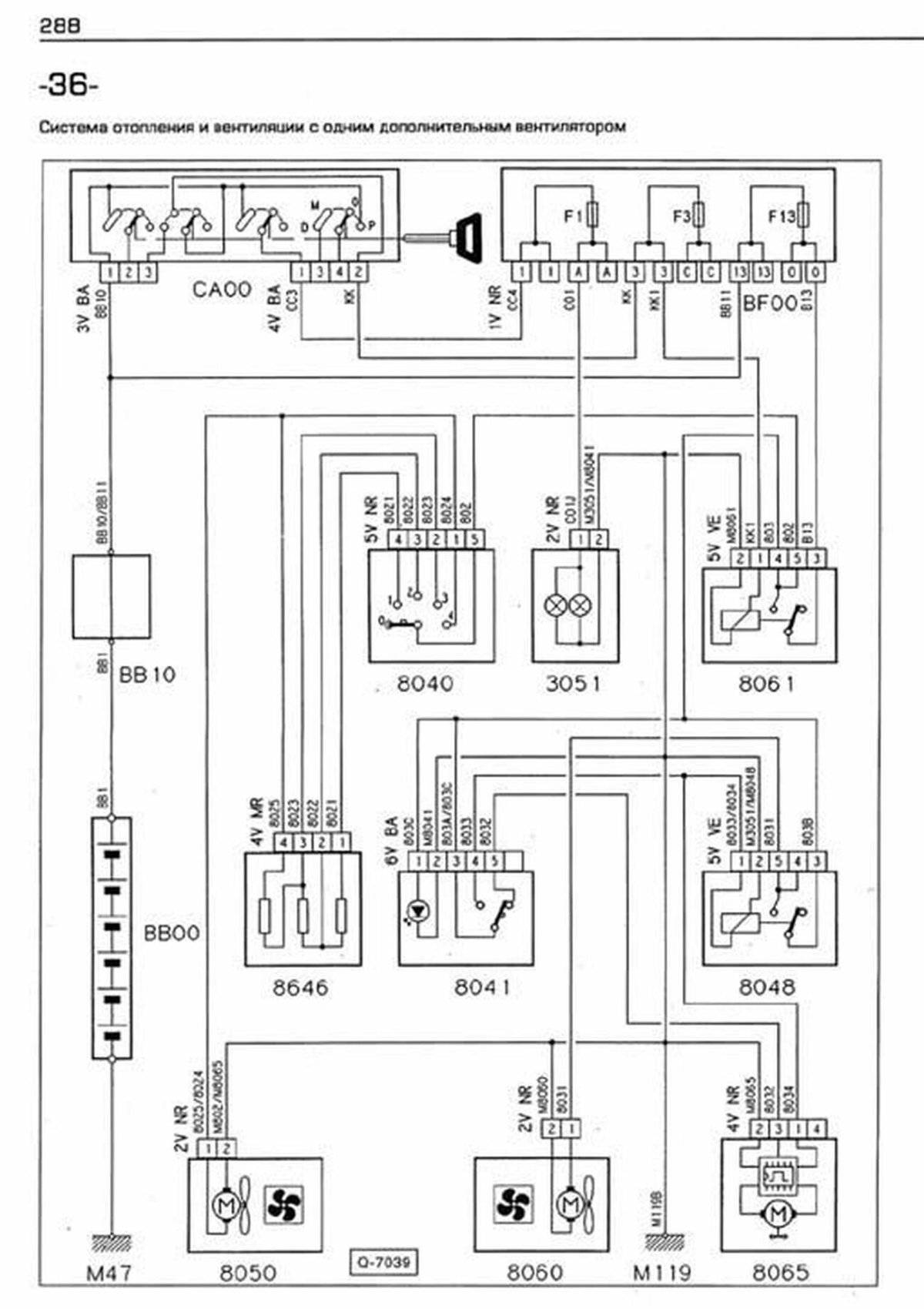 Электрическая схема Пежо боксер