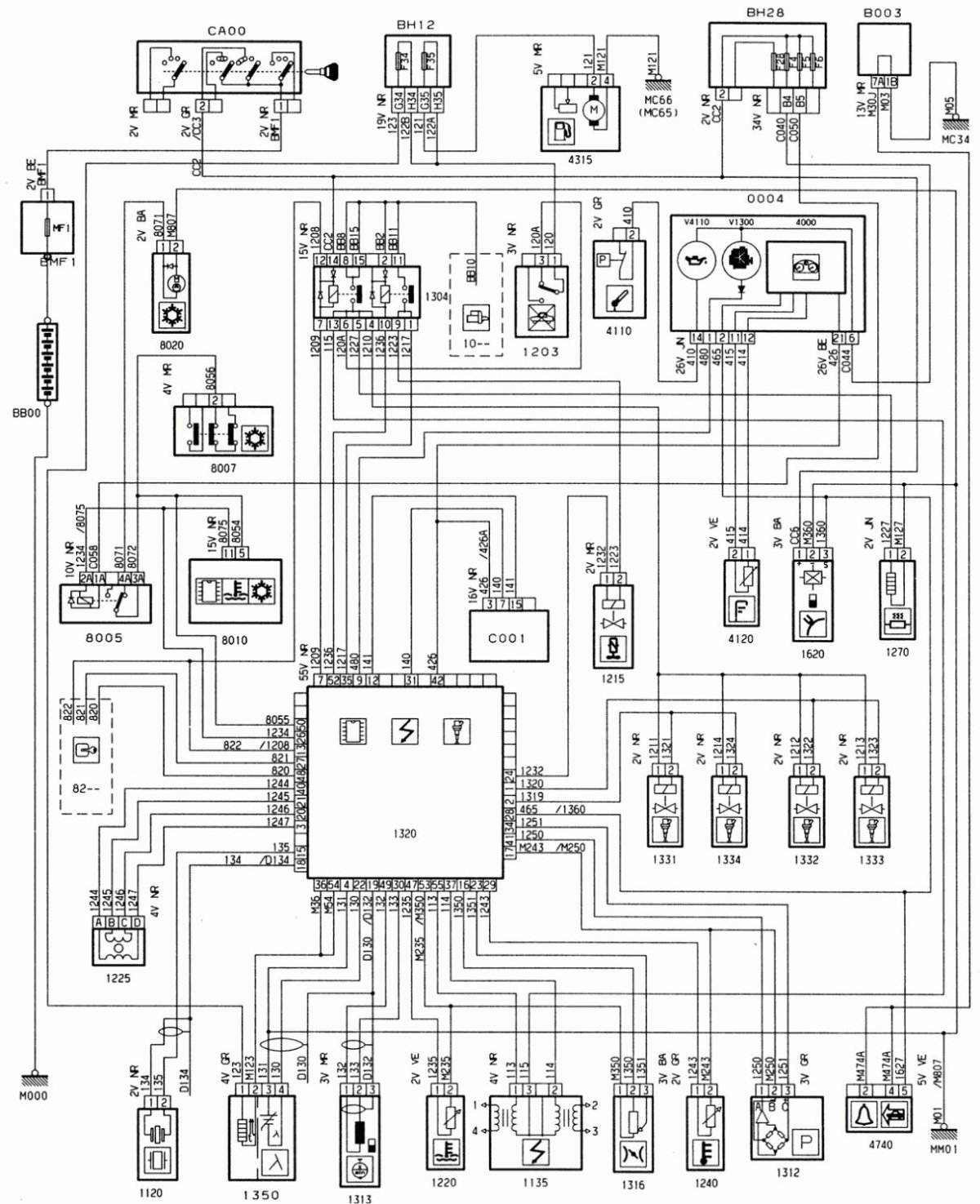 Электрическая схема Пежо партнер 2008 1.4