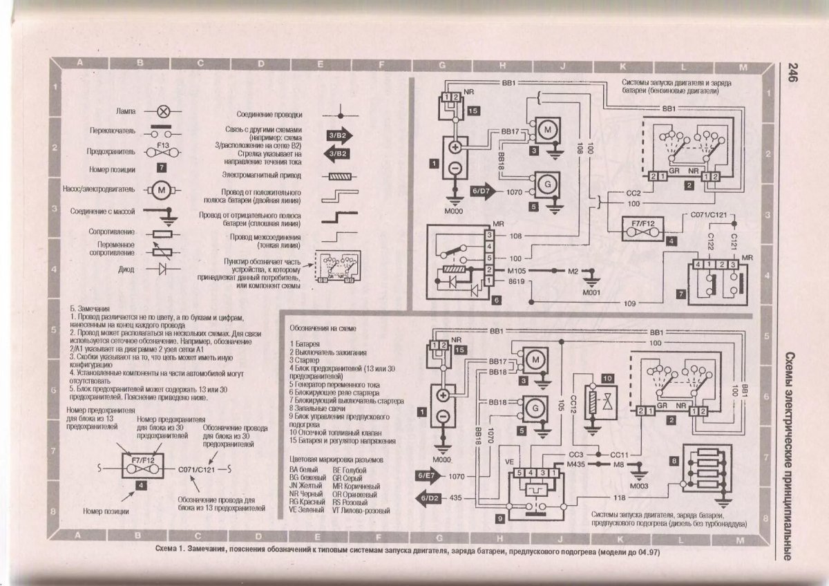 Схема электрическая Пежо 306