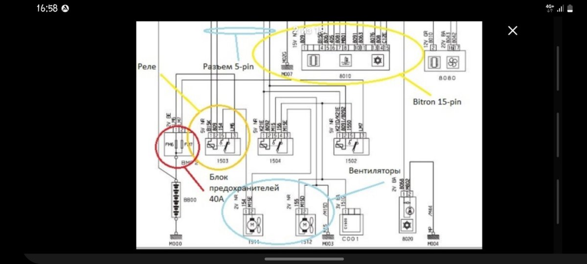 Пежо 406 схема вентилятора охлаждения