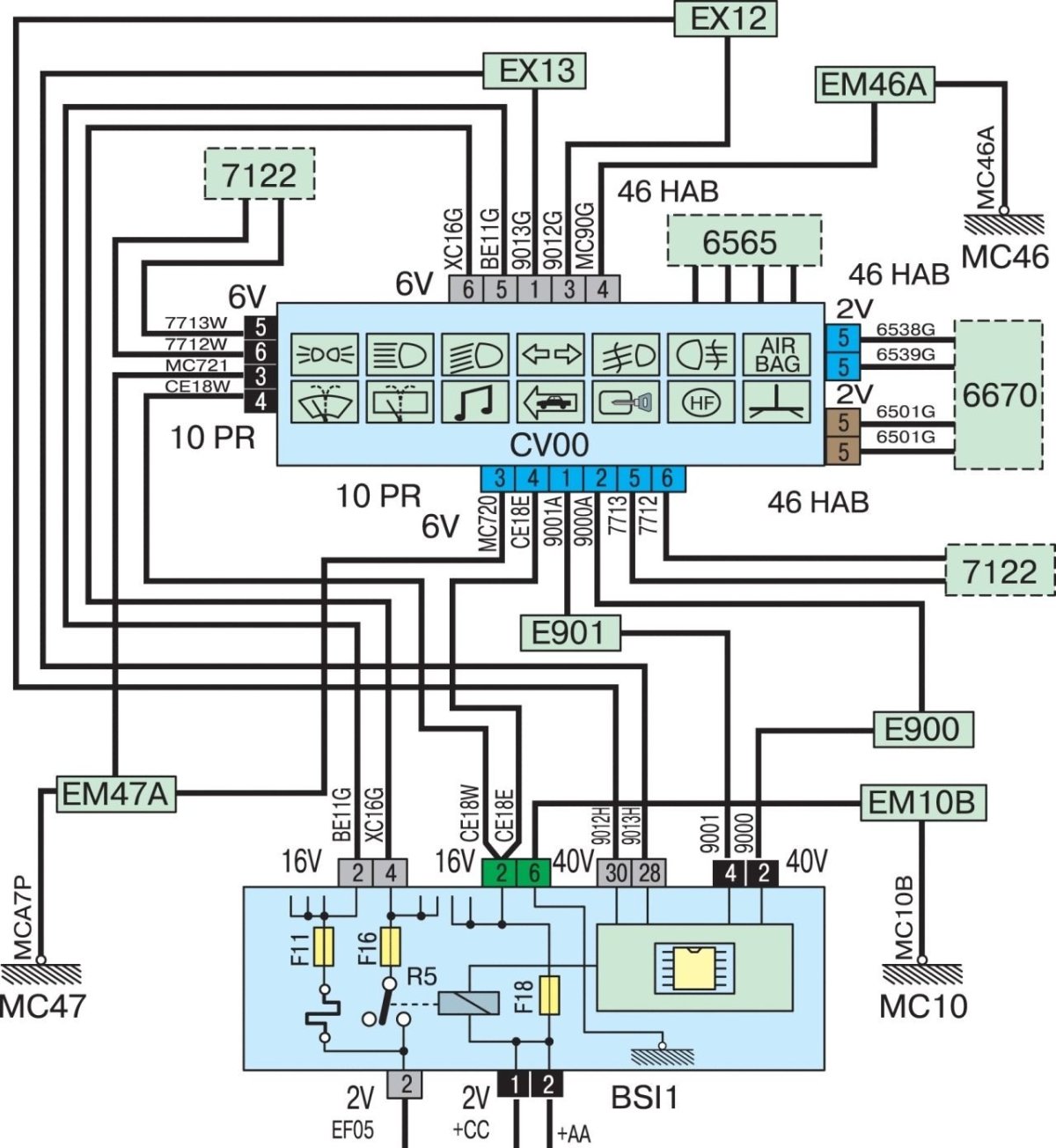 Peugeot 307 схема ЭБУ