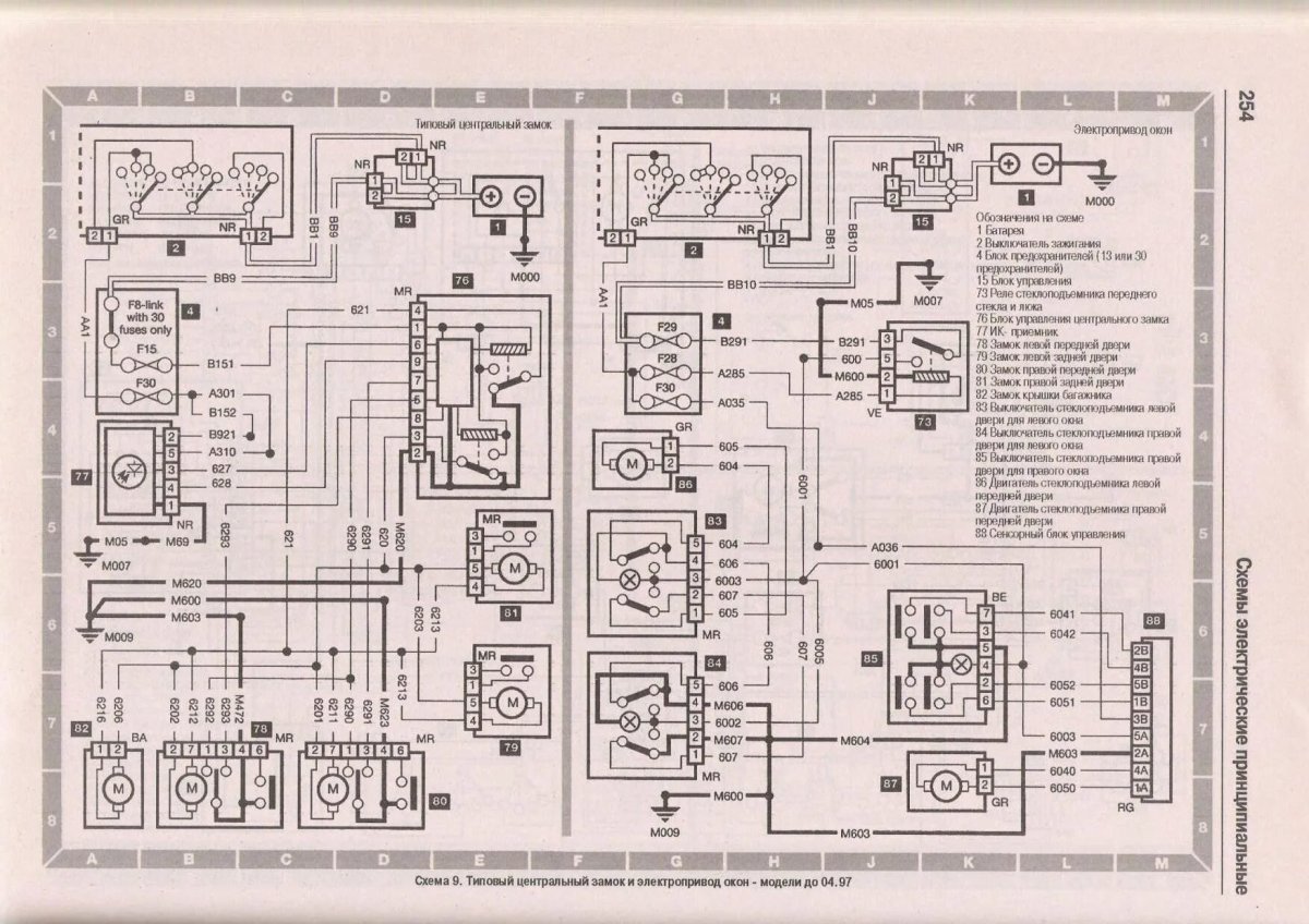 Схема центрального замка Пежо 306