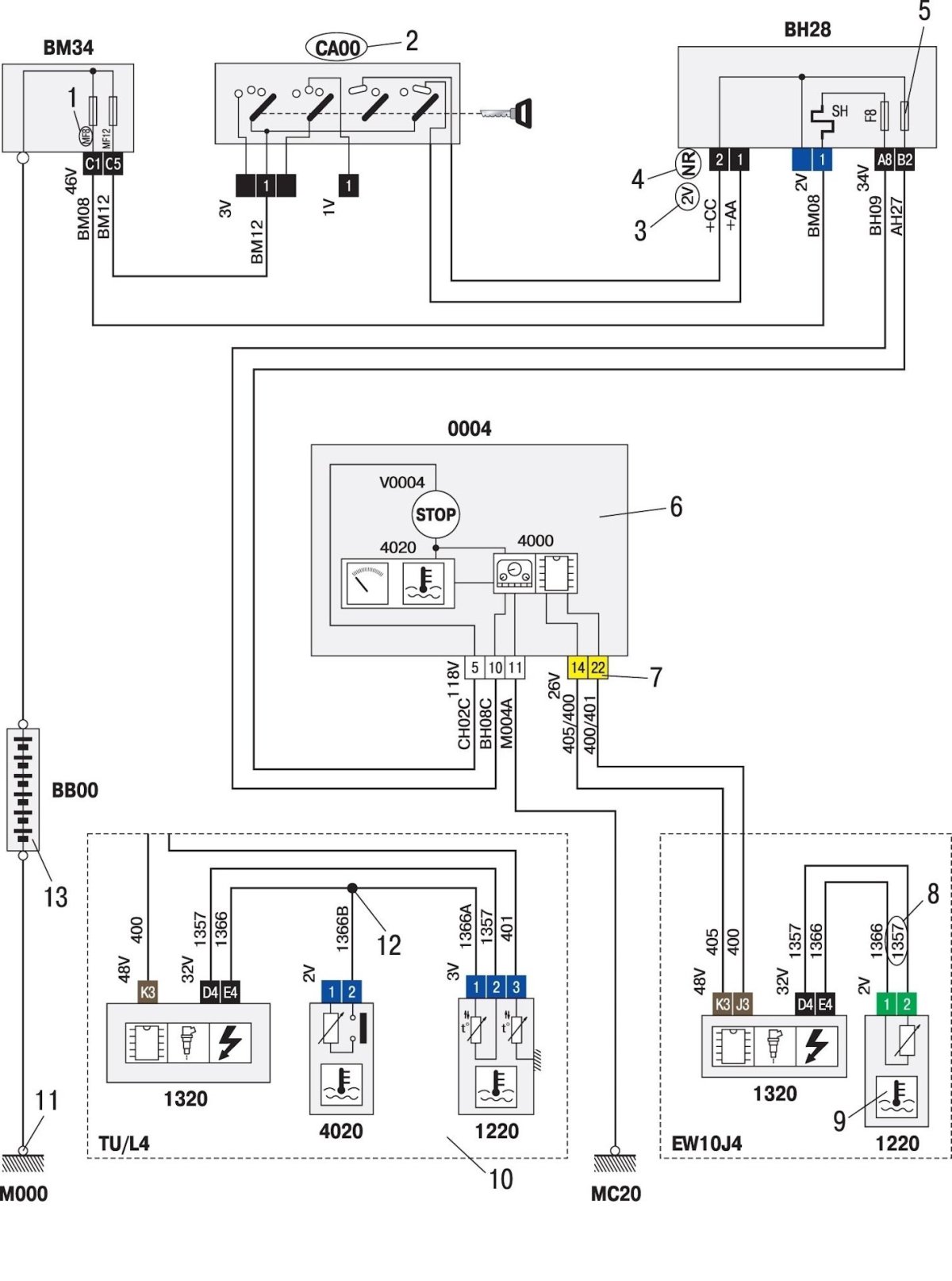 Пежо 206 схема электрооборудования