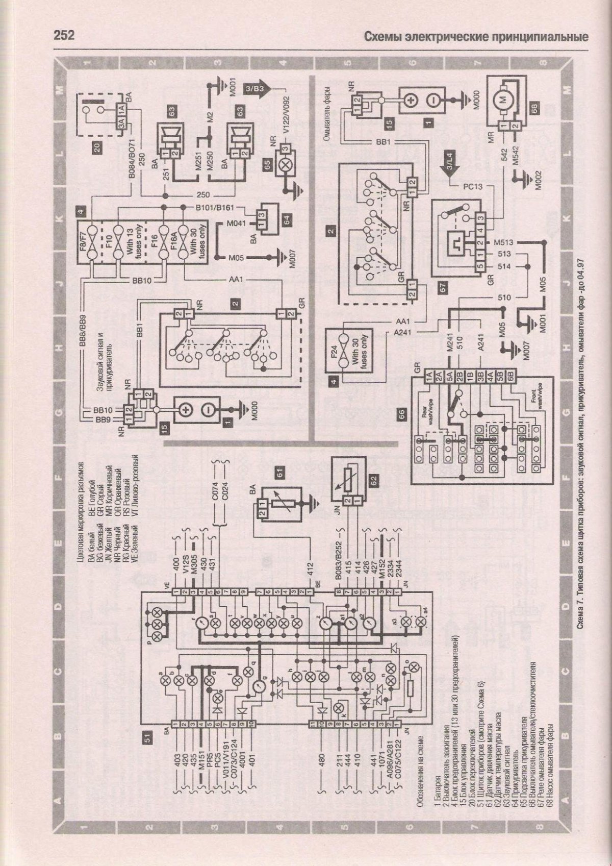 Электрическая схема Пежо 807