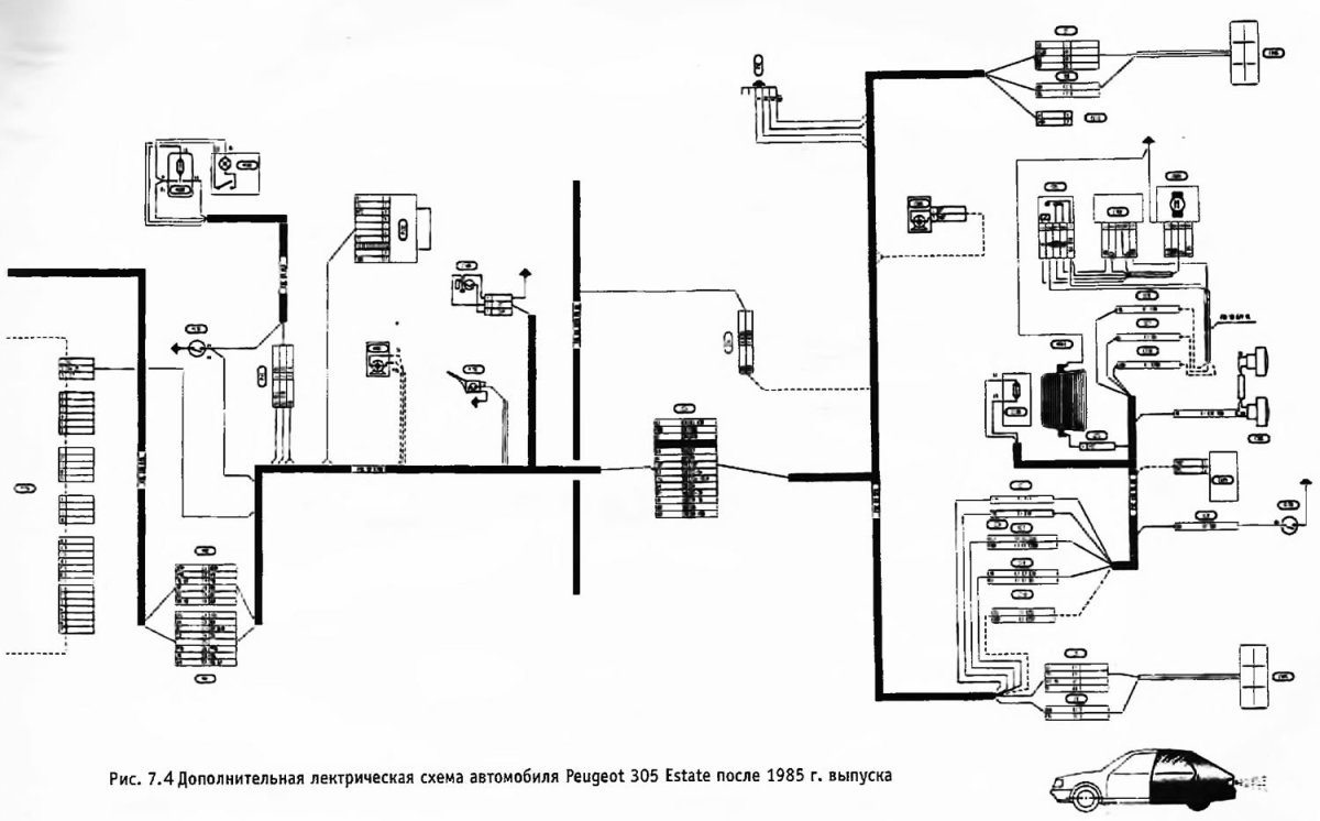 Схема электрическая Пежо 305 Пд