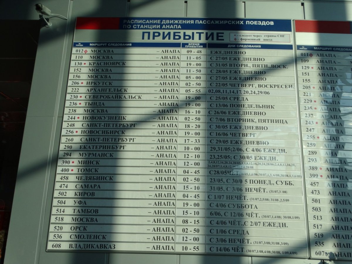 ЖД Анапа расписание