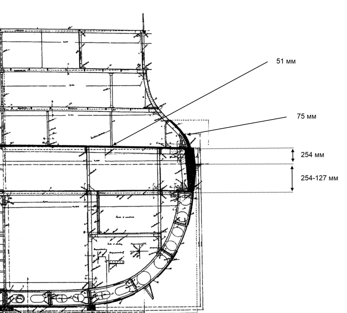 Мидель корабля