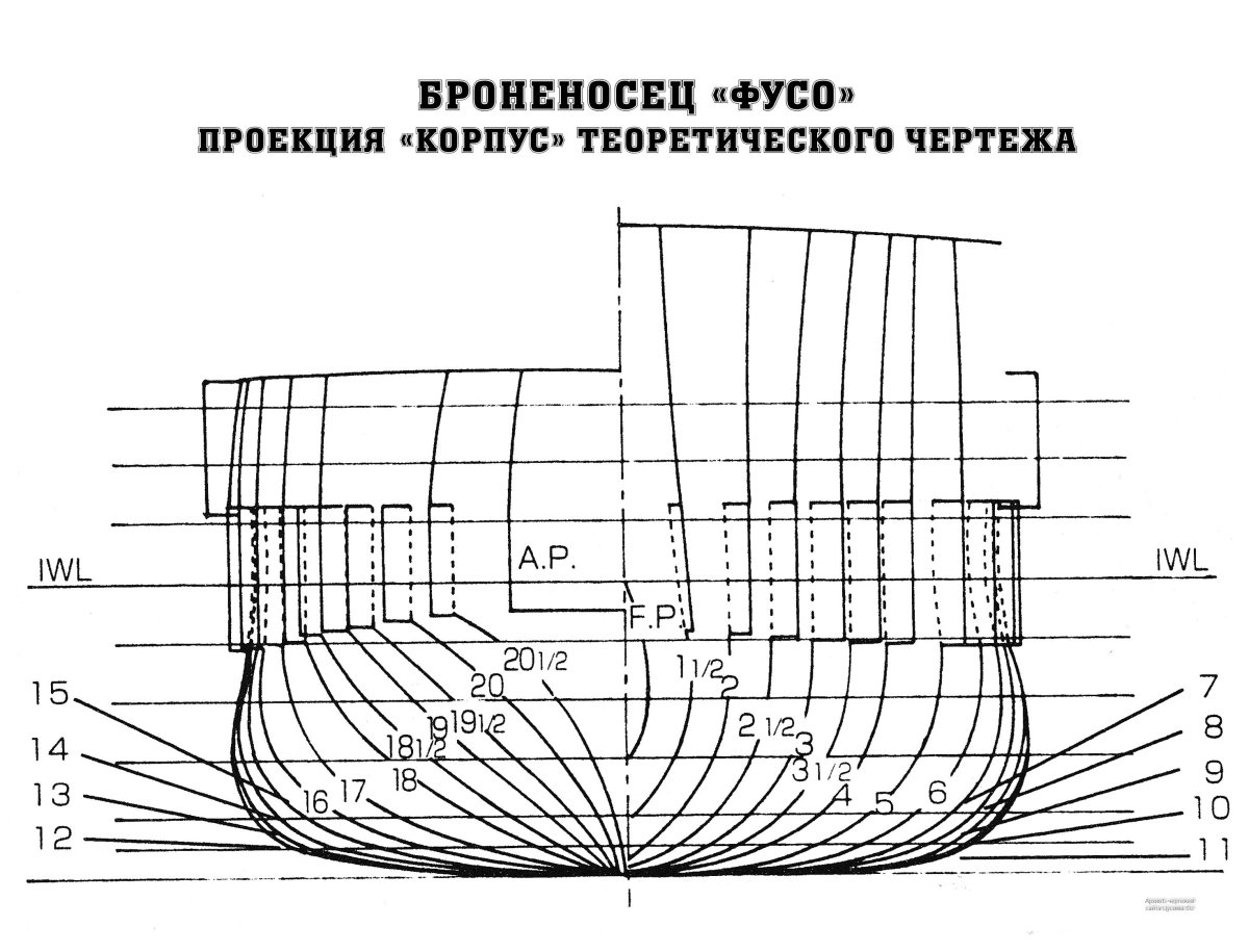 Казематный броненосец Фусо
