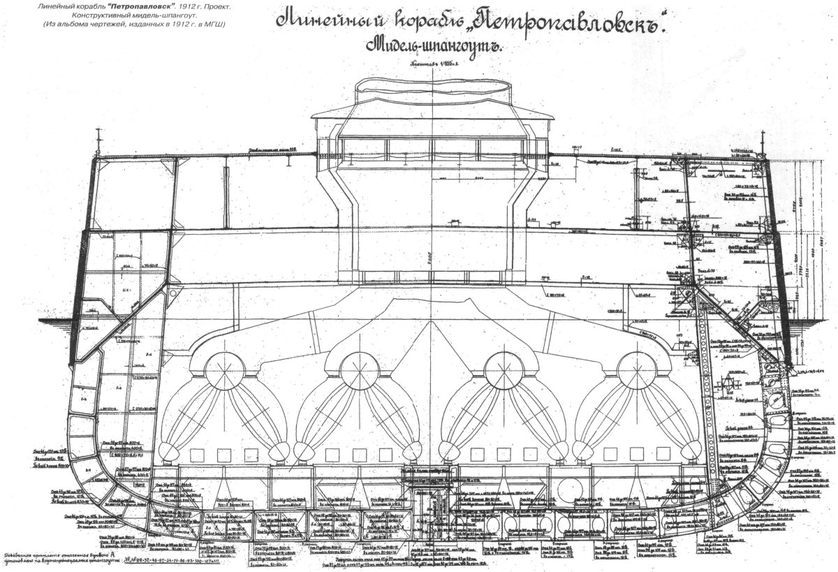 Линкор Севастополь схема бронирования