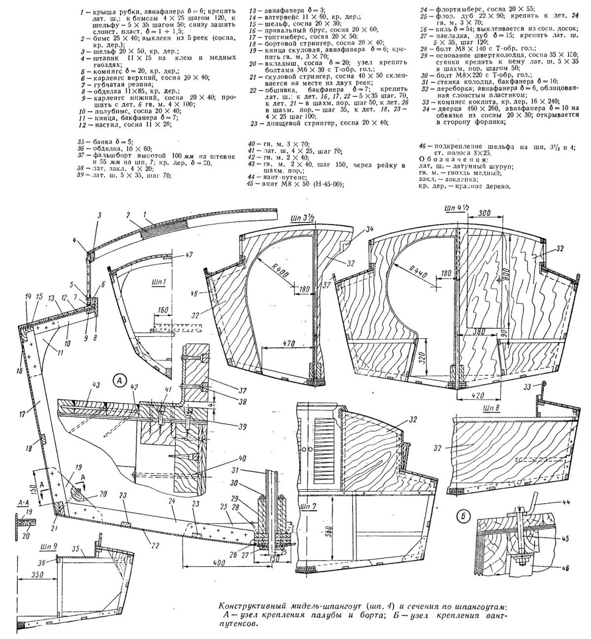 Швертбот Скиф чертежи