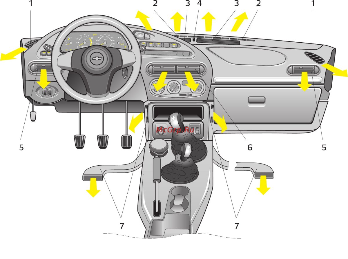 Система обогрева салона Нива Шевроле