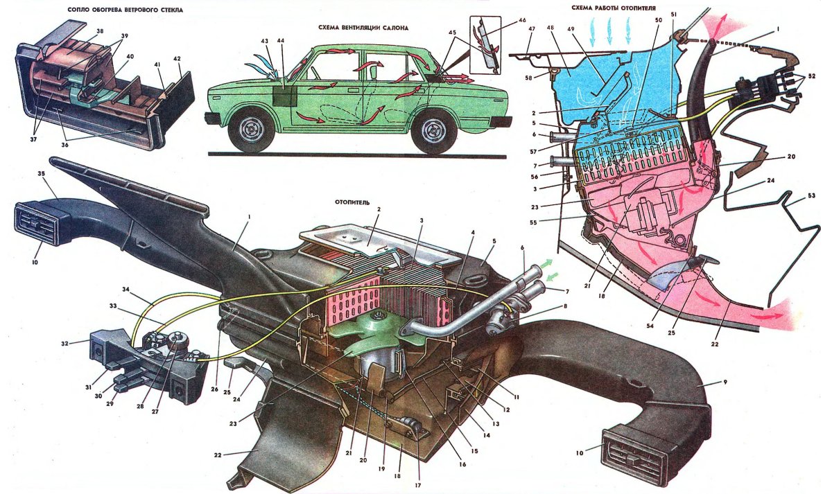 Схема печки ВАЗ 2105