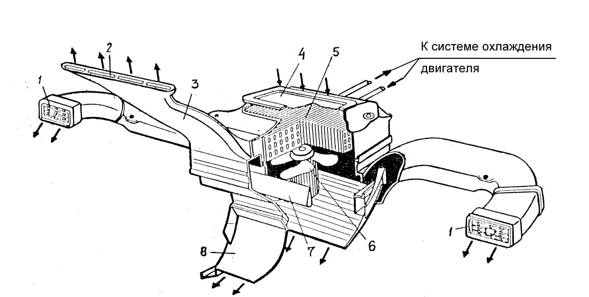 Система печки ЗАЗ шанс 1.3