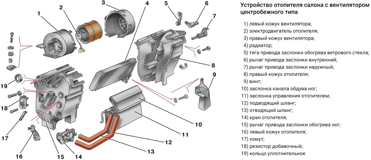 Печка ВАЗ 2114 печка