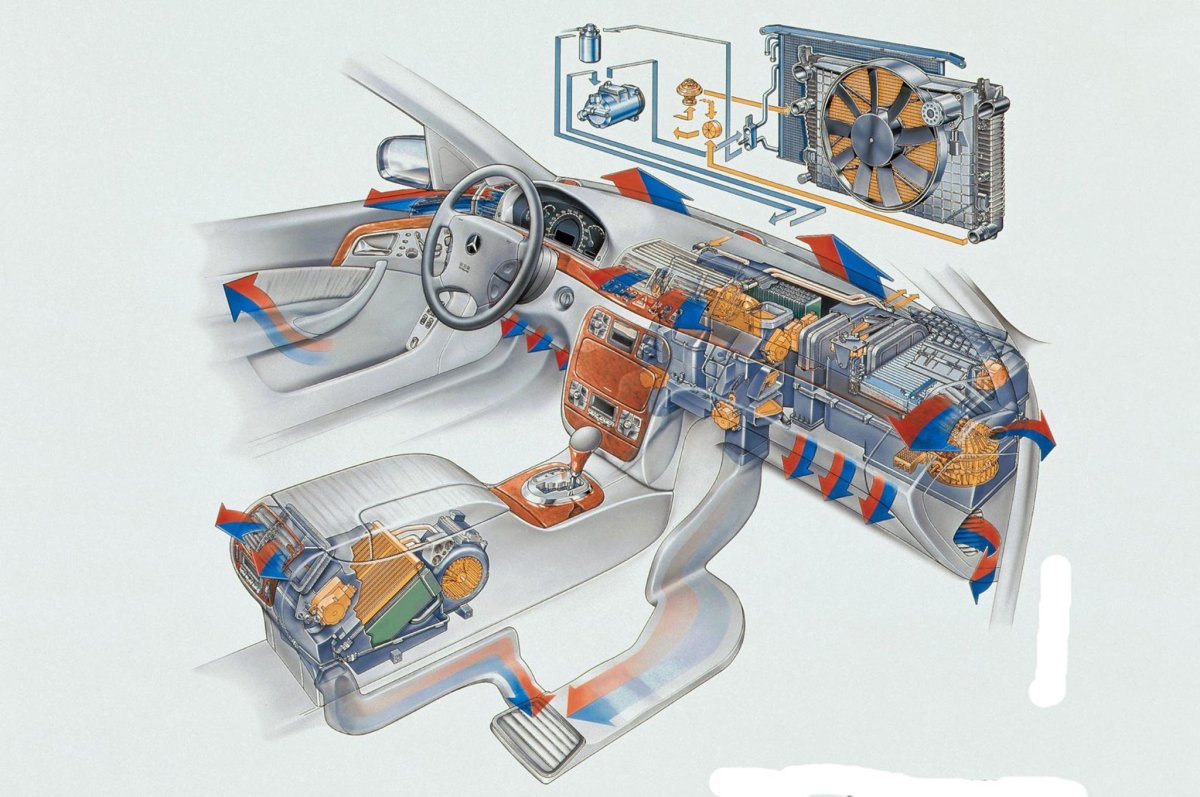 Система кондиционирования воздуха автомобиля