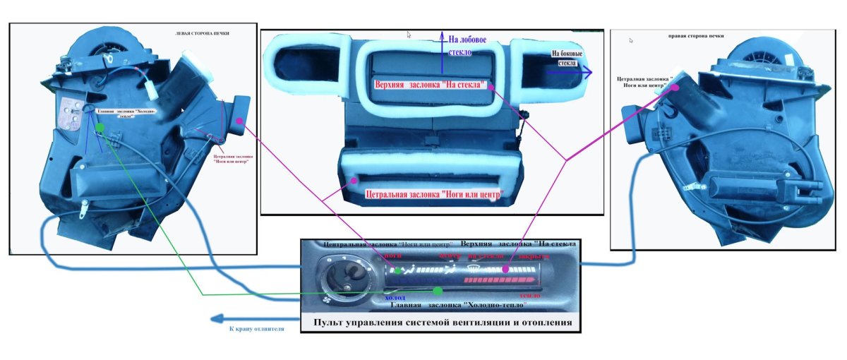 Отопитель салона ВАЗ 2109