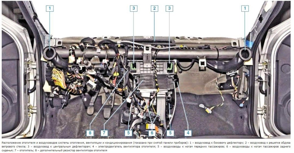 Система воздуховодов Рено Логан