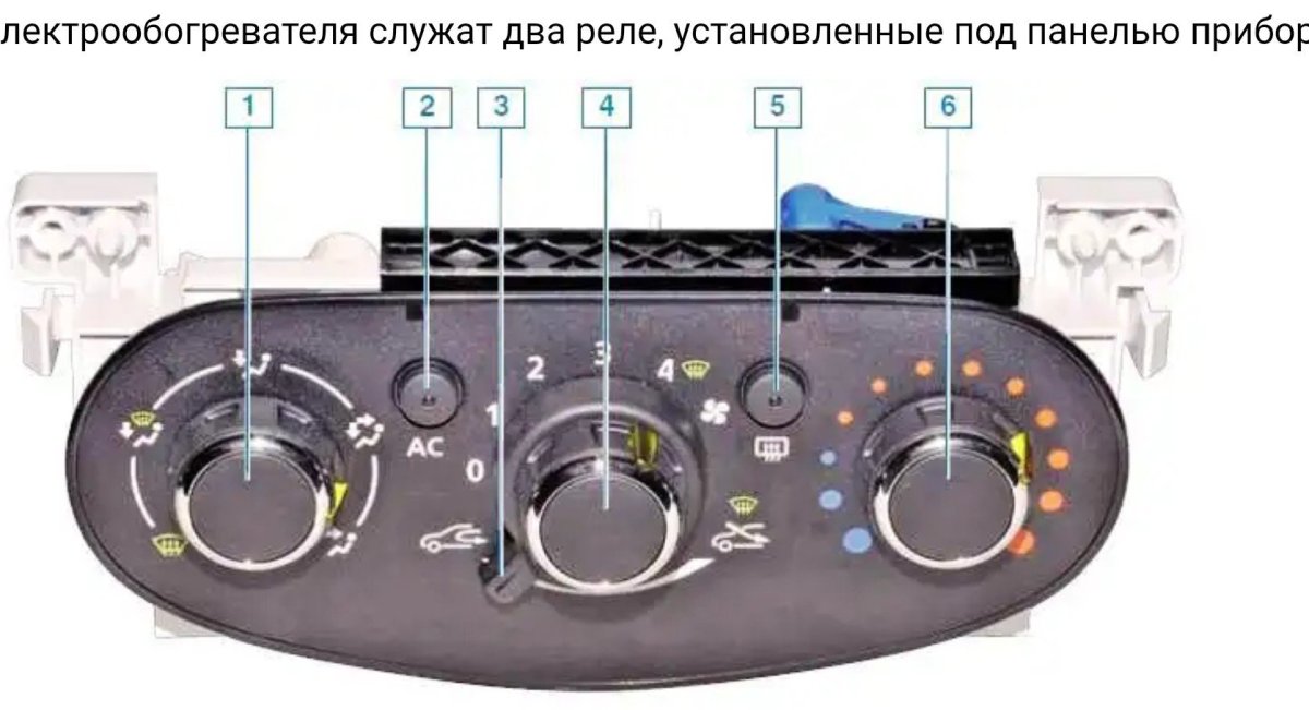 Регулятор отопителя салона Логан 2