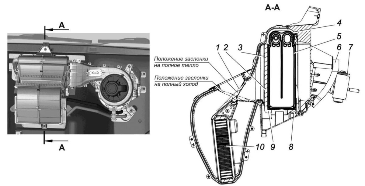 Отопитель Газель Некст заслонки схема
