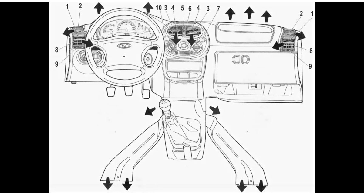 Система отопления салона Лада Калина 2