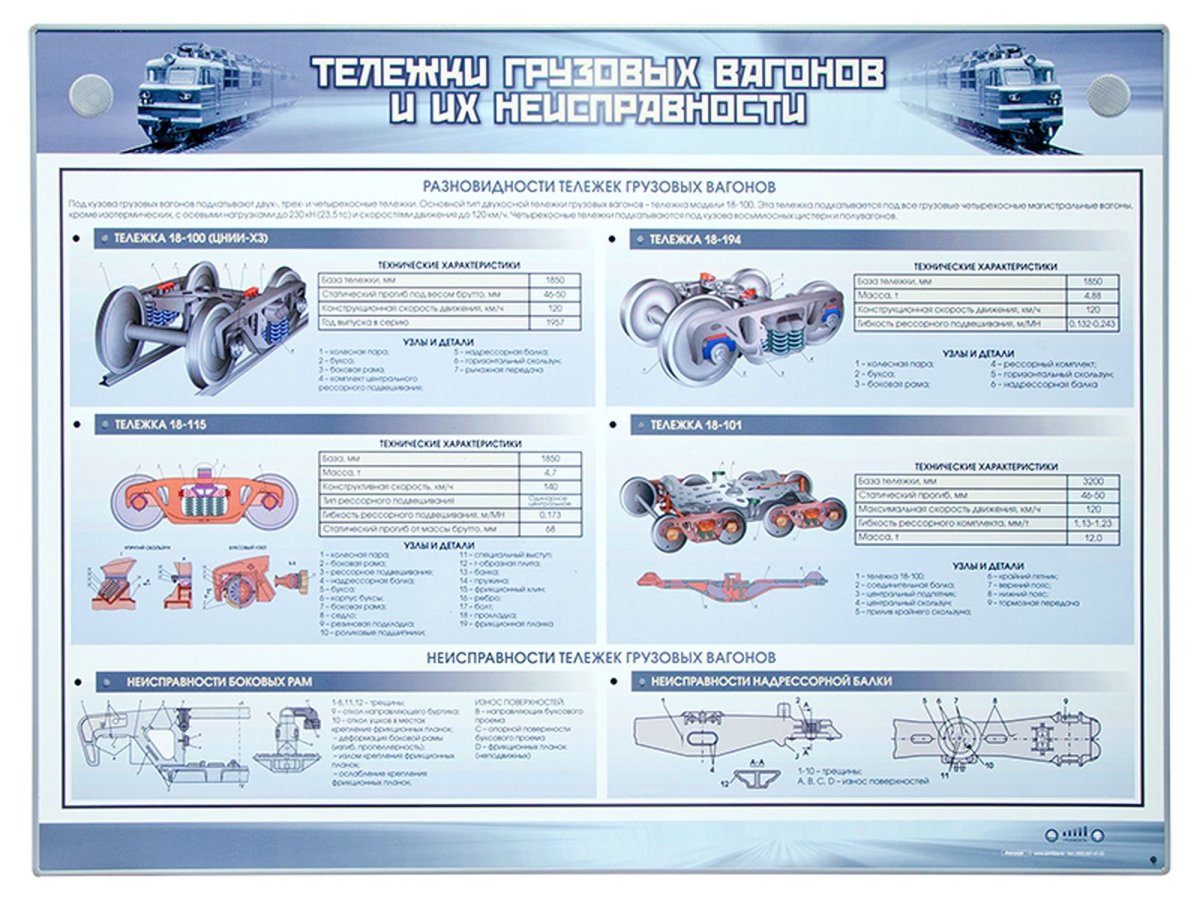 Неисправности тележки 18-100