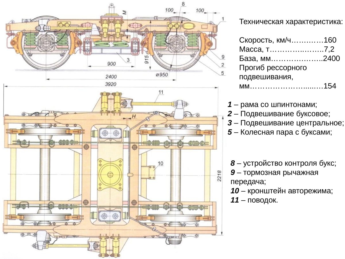 Чертеж колесной тележки грузового вагона