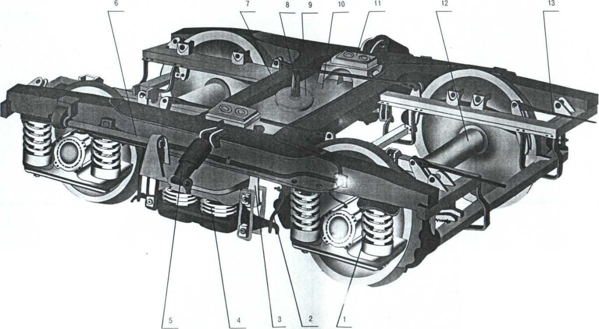 Тележка КВЗ-ЦНИИ-2