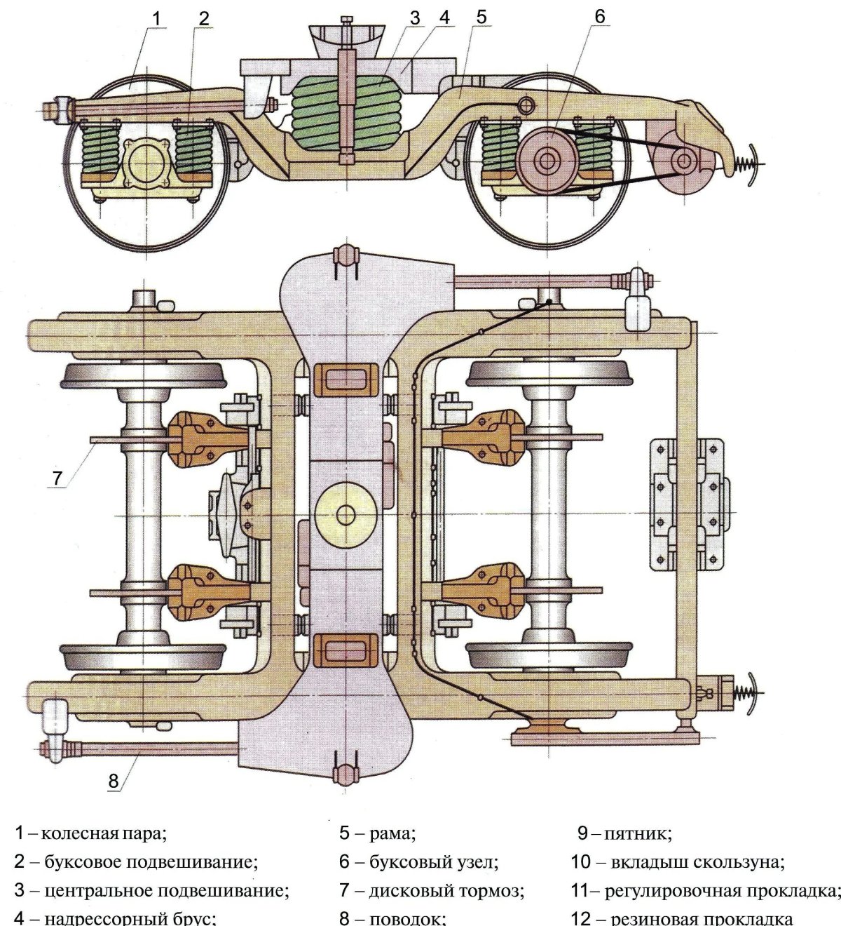 Надрессорная балка тележки 68-4095