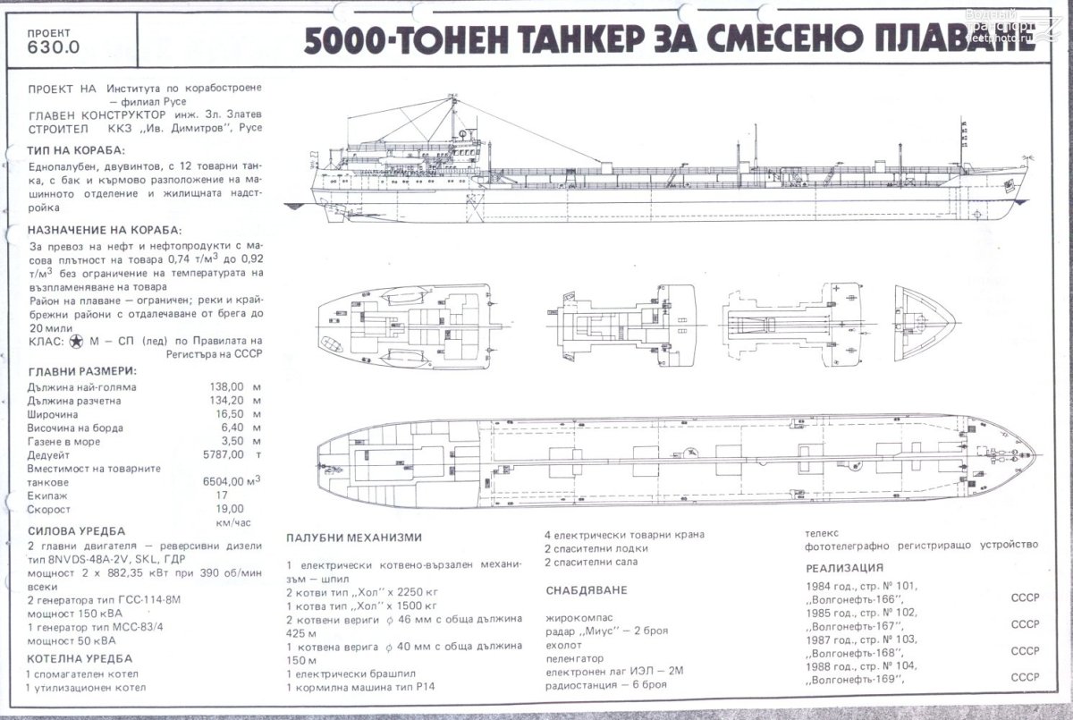 Волгонефть проект 1577