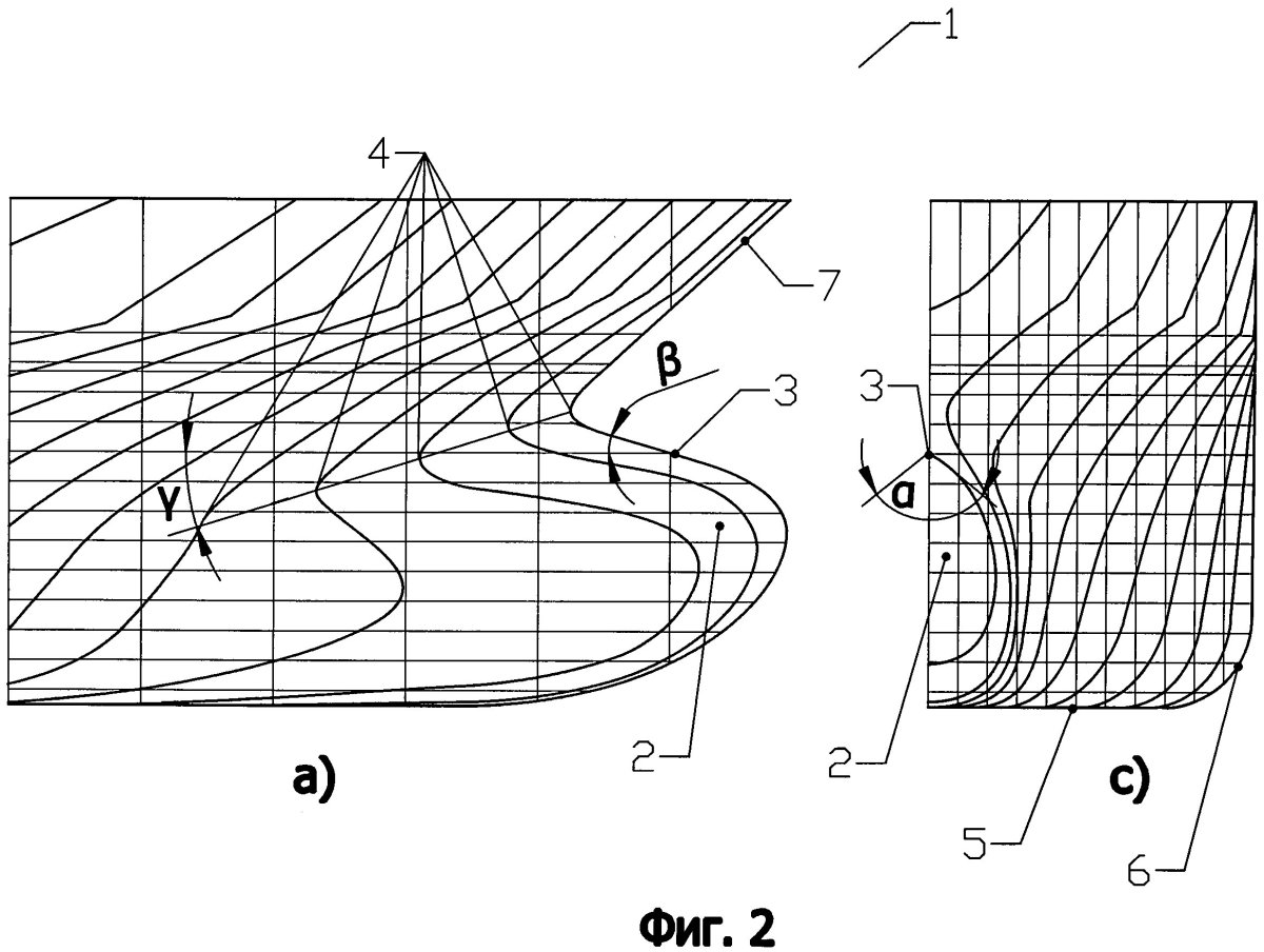 Конструкция кормовой оконечности