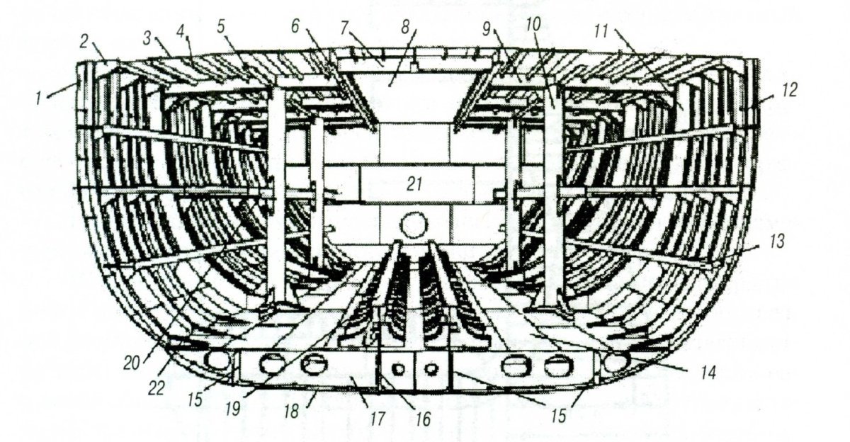 Бимс карлингс
