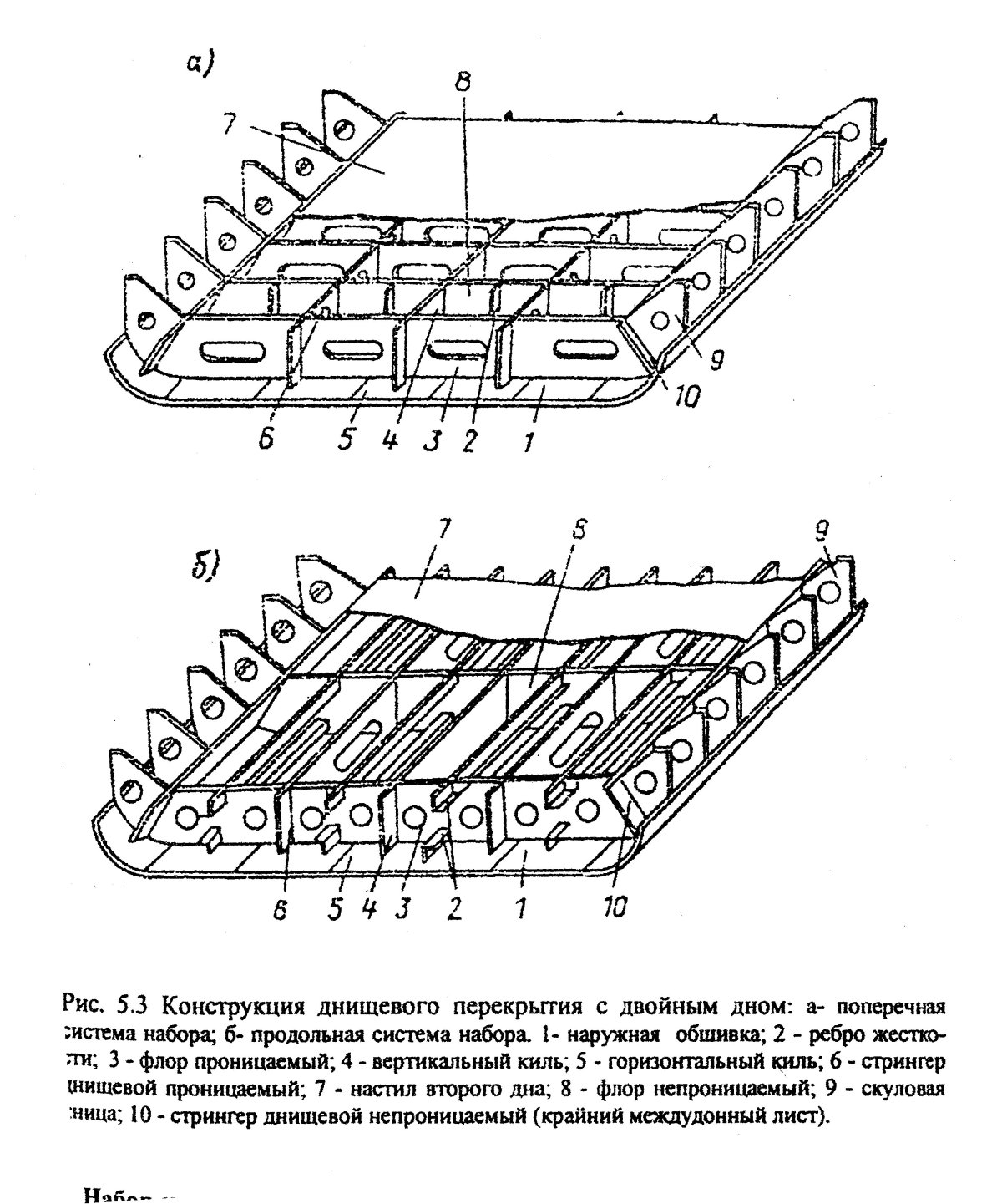 Днищевое перекрытие с двойным дном при поперечной системе набора