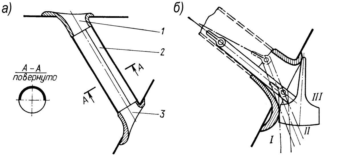 Якорный клюз схема