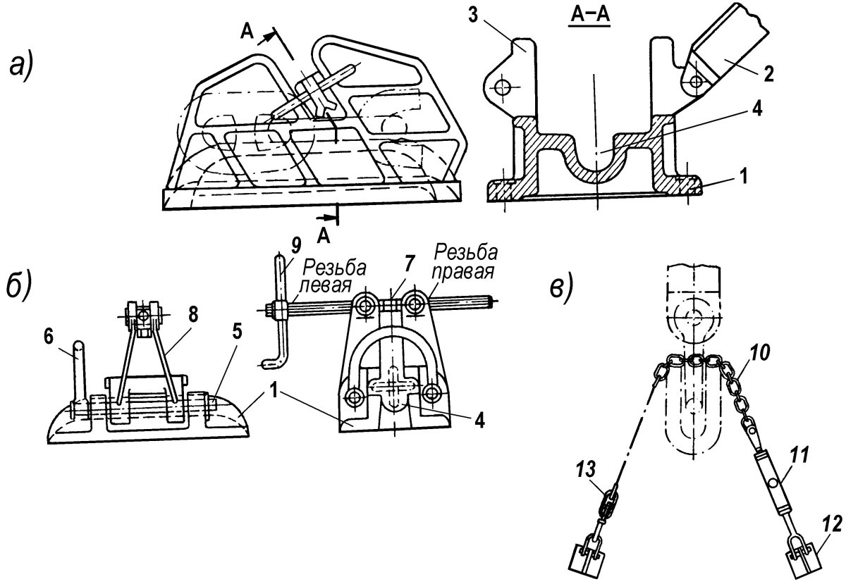 Крепление якорной цепи к корпусу судна