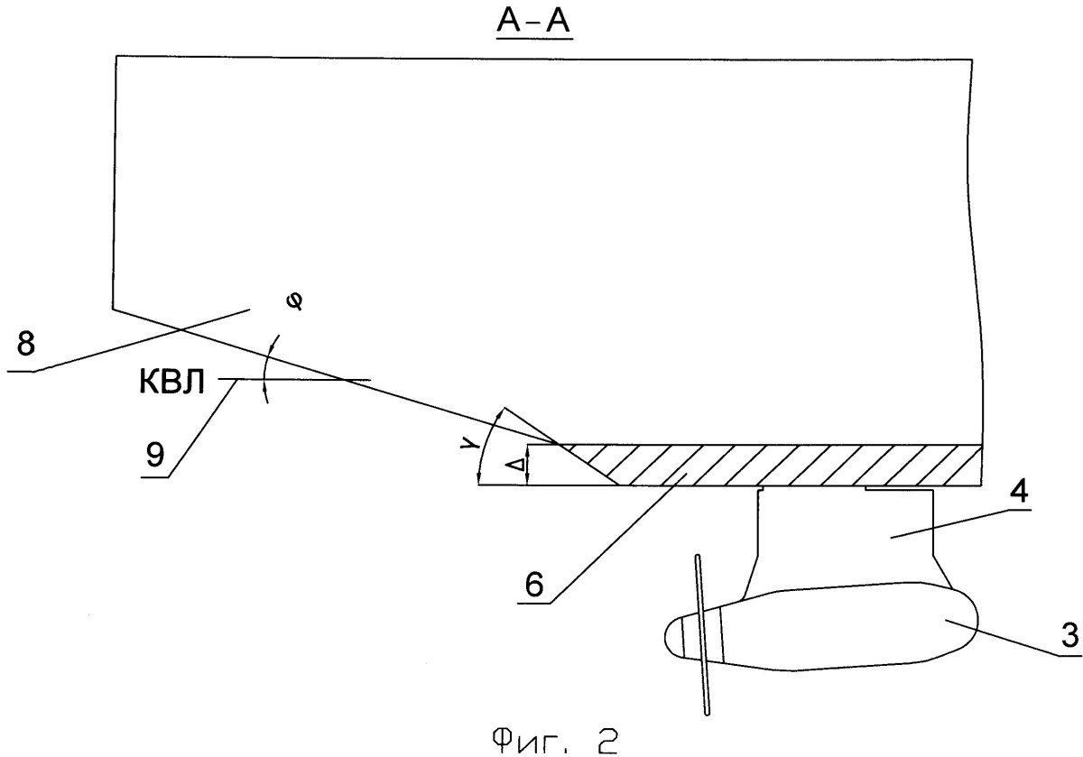 Транцовая оконечность