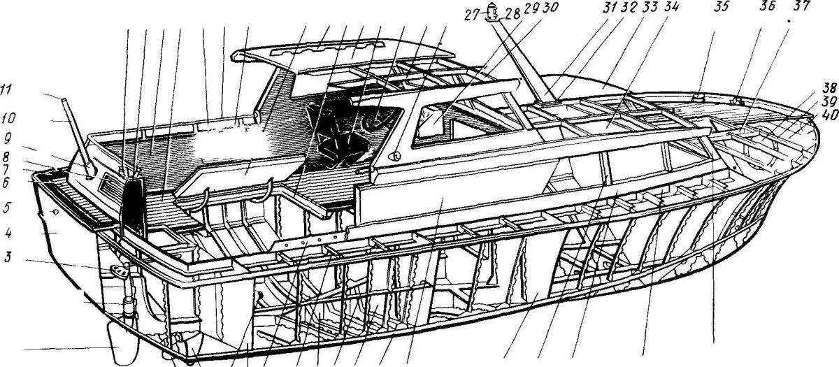 Элементы набора корпуса маломерного судна