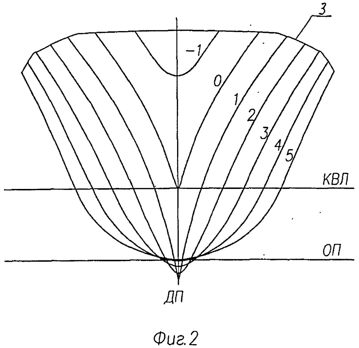 Кормовой Подзор судна