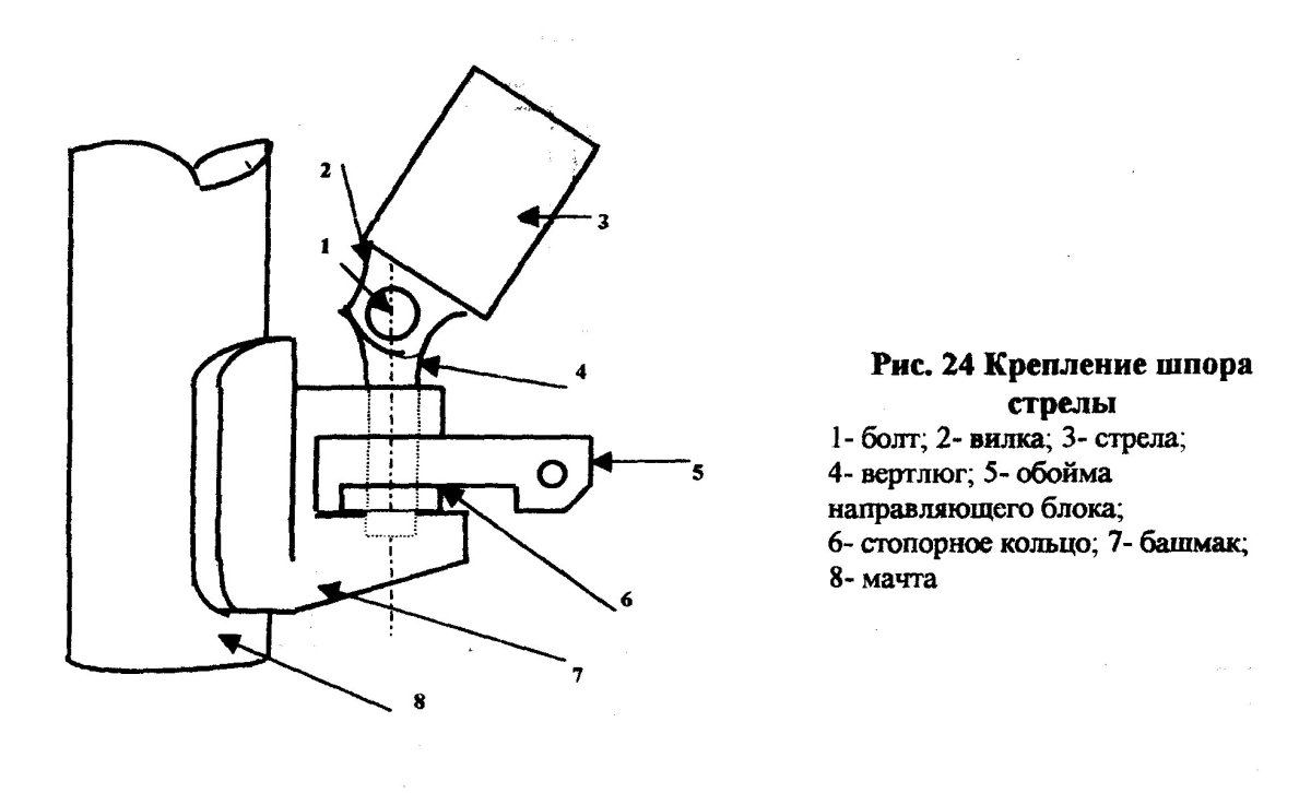 Башмак грузовой стрелы