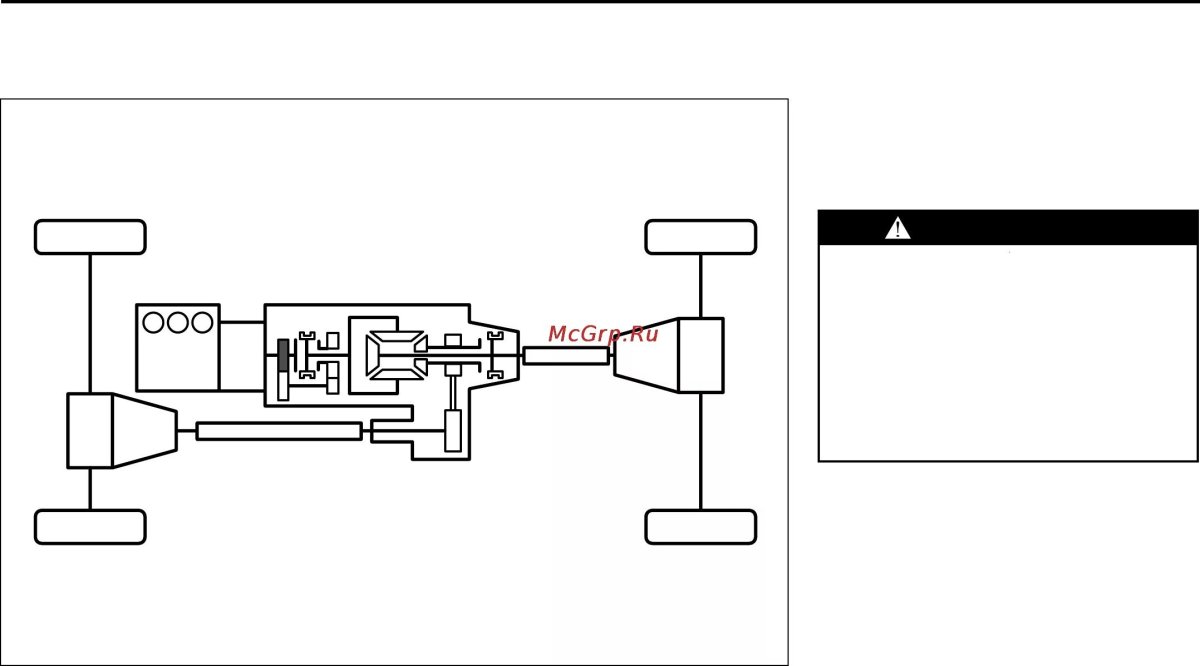 Схема трансмиссии Сузуки Гранд Витара 2007