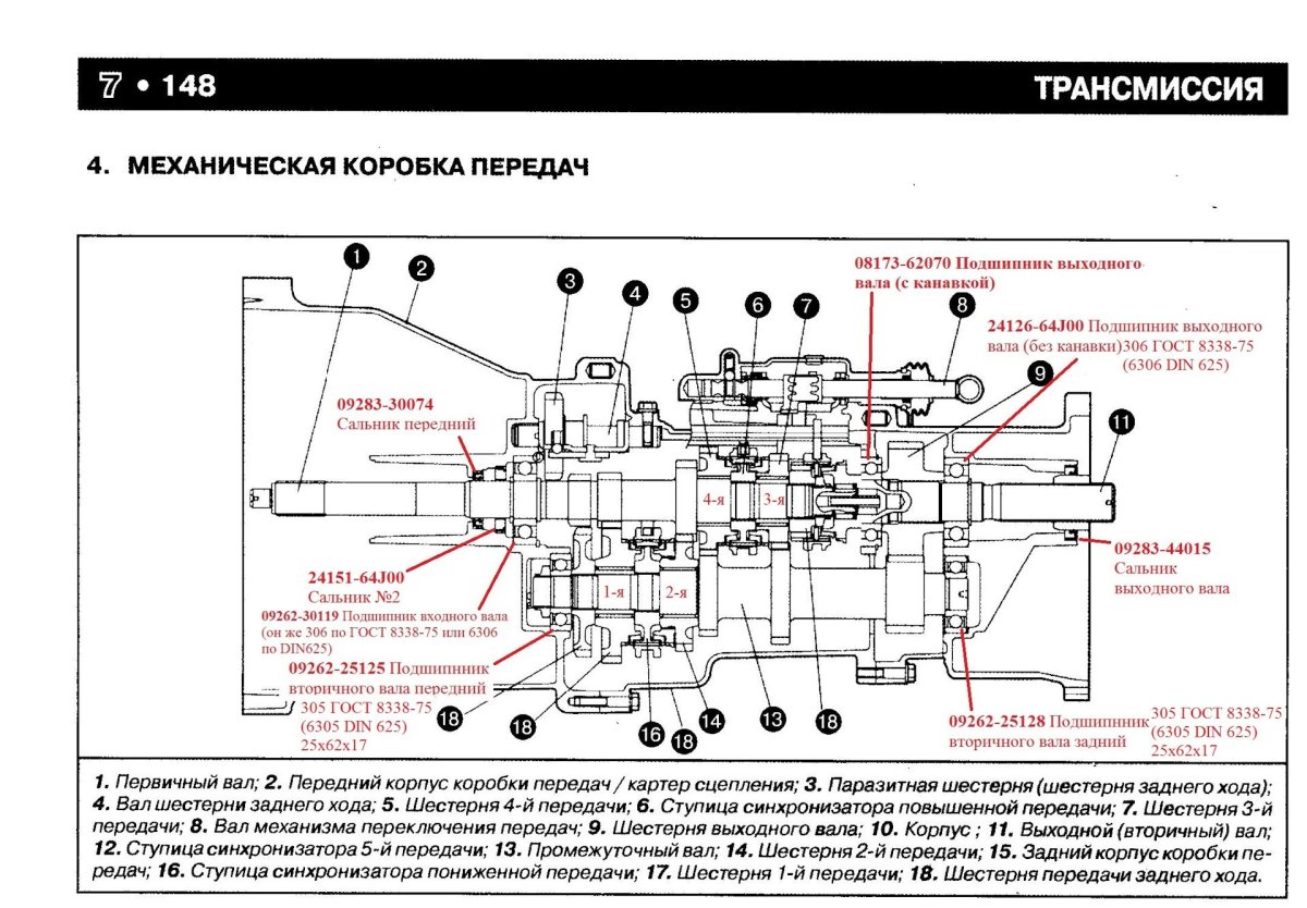 Схема КПП Сузуки Гранд Витара 2007 2.0